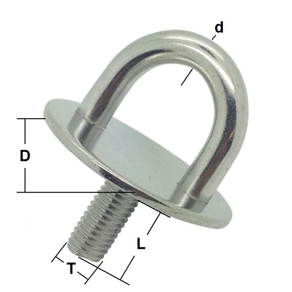 Technical Drawing Dimensions - SSREPTS